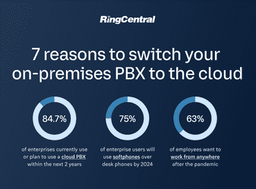 7 reasons to switch your on-premises PBX to the cloud