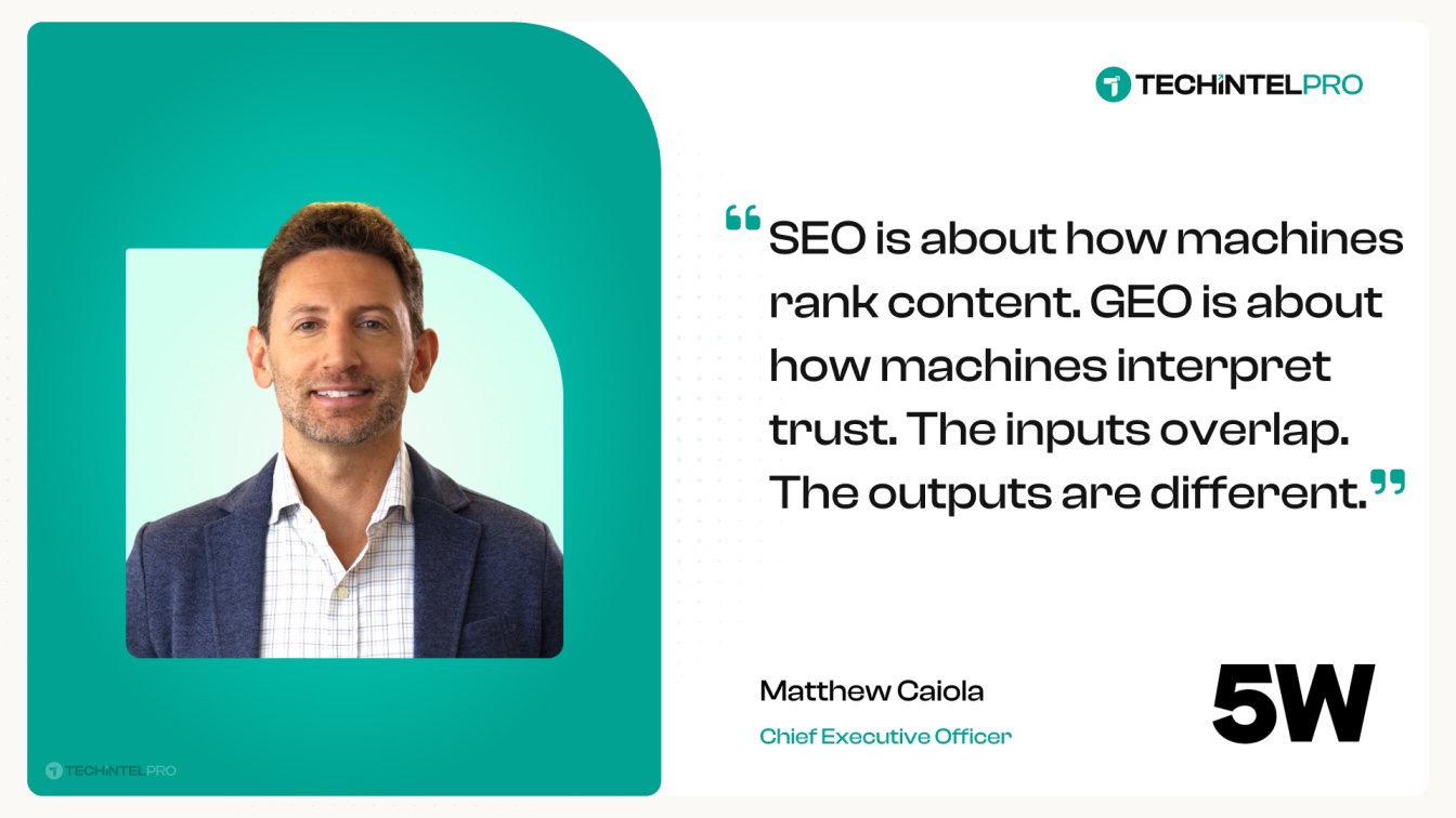 The Structured Data Gap: Why Most B2B Tech Companies Are Invisible to ChatGPT