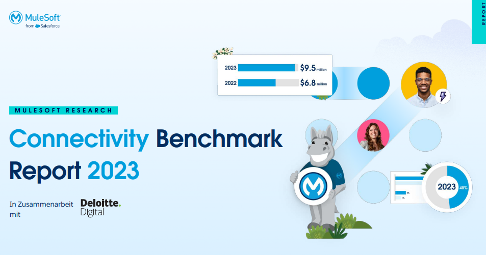 Connectivity Benchmark Report 2023
