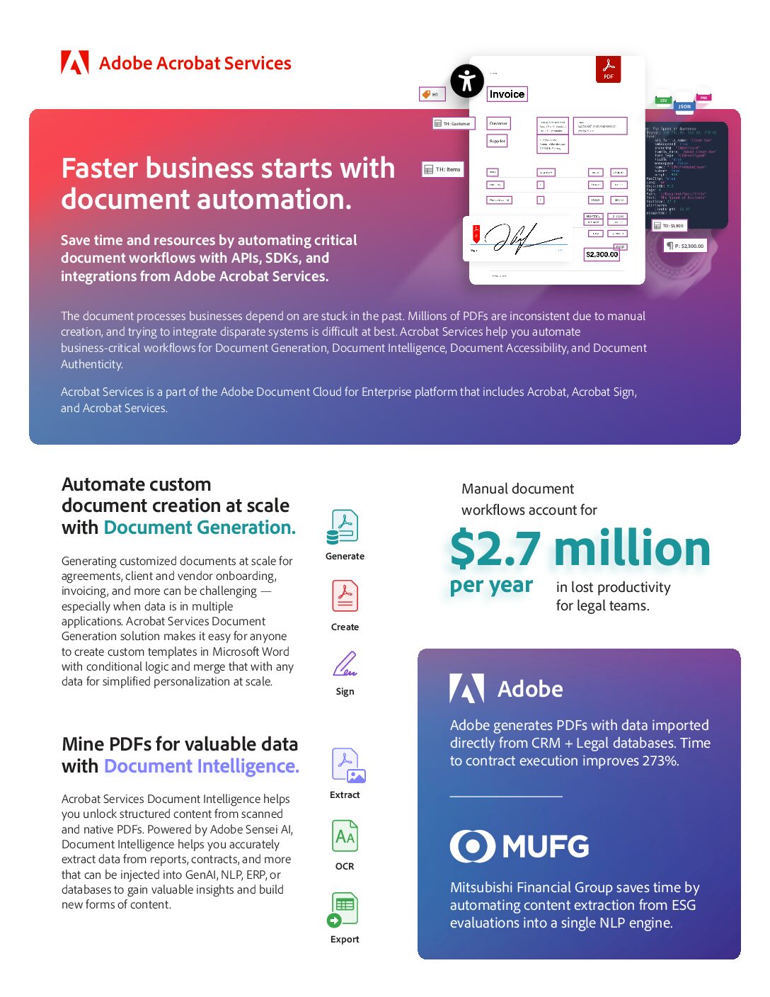Faster Business Starts with Document Automation