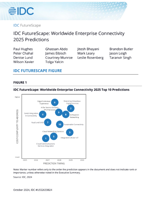 IDC FutureScape: Worldwide Enterprise Connectivity 2025 Predictions
