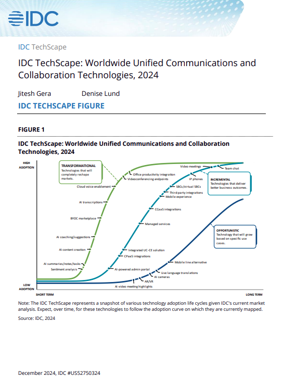 IDC TechScape: Worldwide Unified Communications and Collaboration Technologies, 2024
