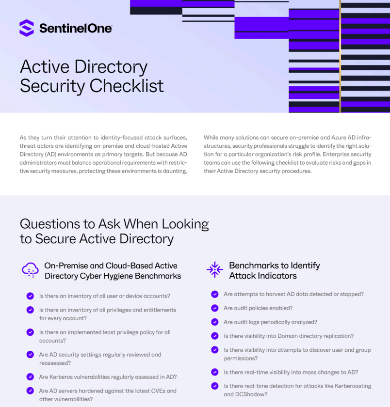 Active Directory Security Checklist