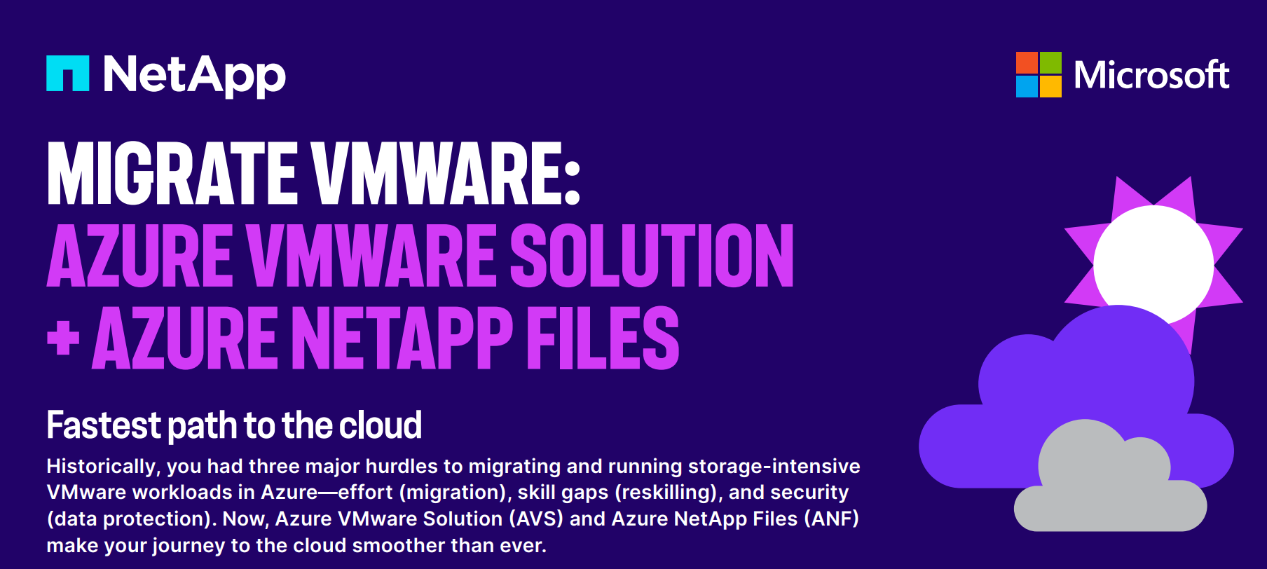 Discover a winning combination to migrate your VMware workloads to Azure