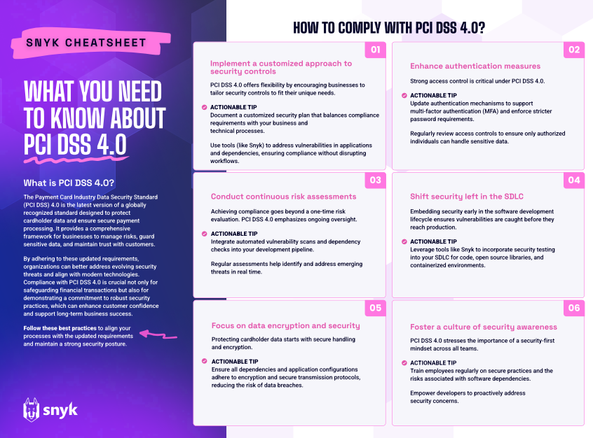 Simplify PCI DSS 4.0 Compliance and Strengthen Your Security Posture