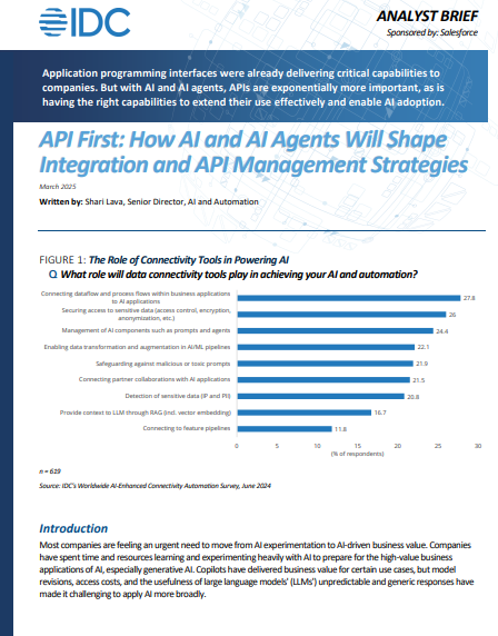 API First: How AI and AI Agents Will Shape Integration and API Management Strategies