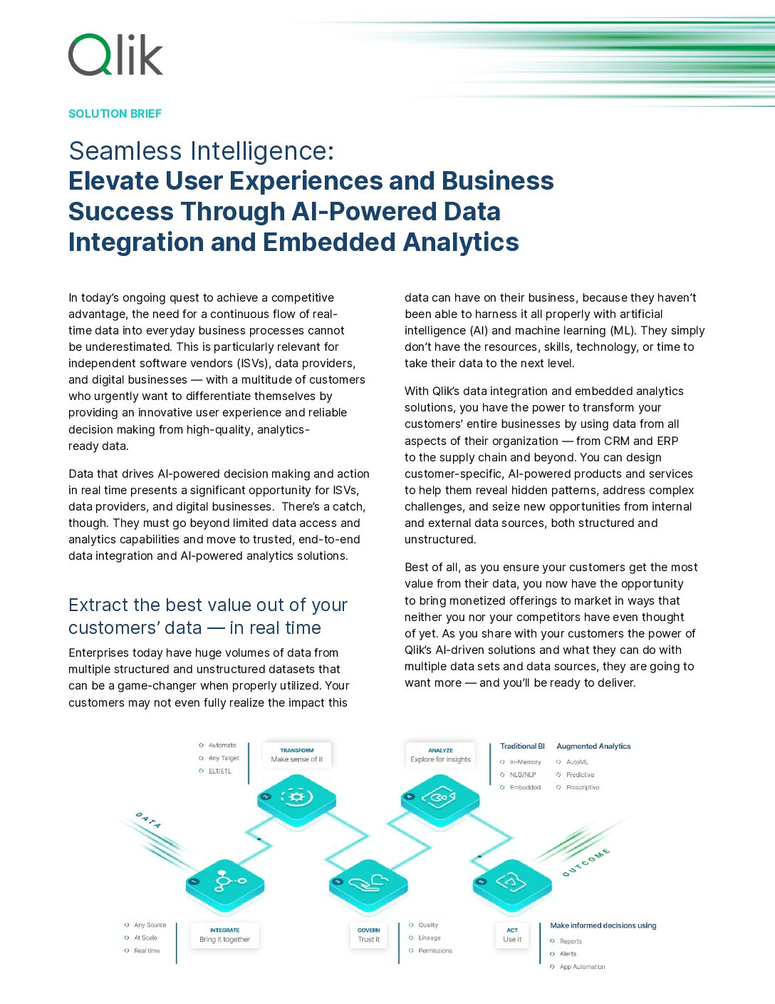Seamless Intelligence: Elevate User Experiences and Business Success Through AI-Powered Data Integration and Embedded Analytics
