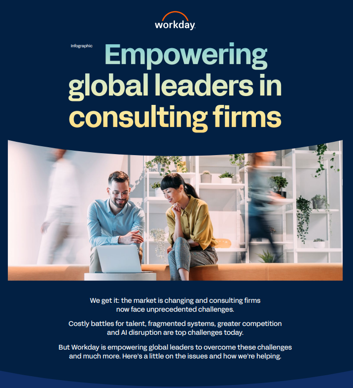 Six Priorities for Consulting Firms - Infographic