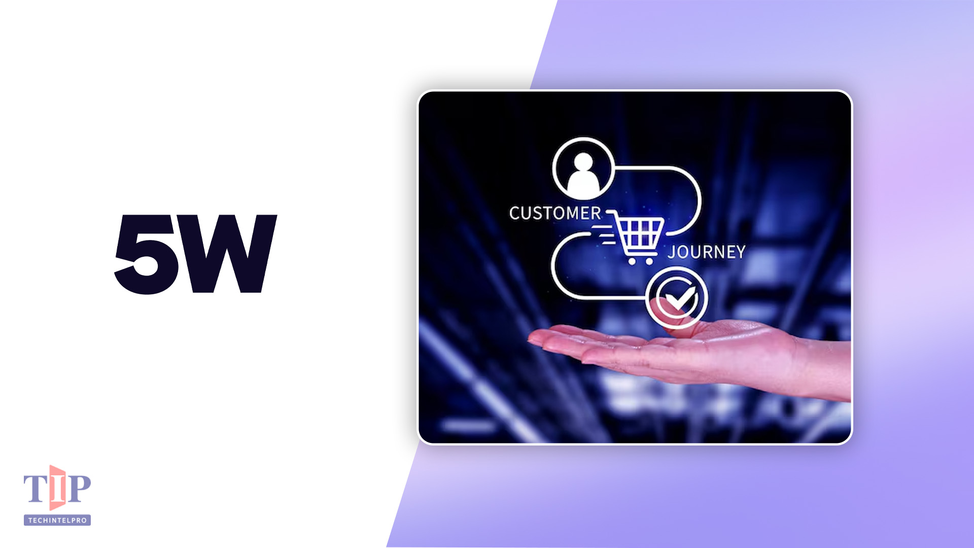 5W Report Says Loyalty Programs Are Driving Brand Growth