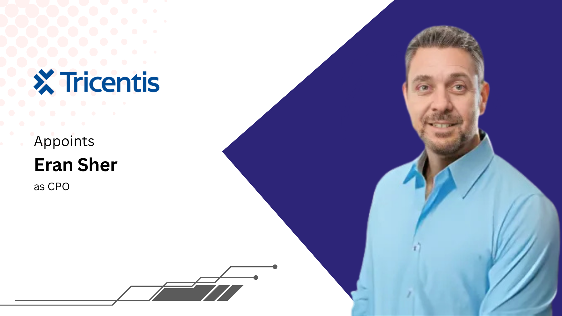 Tricentis Appoints Eran Sher as CPO to Drive AI Innovation