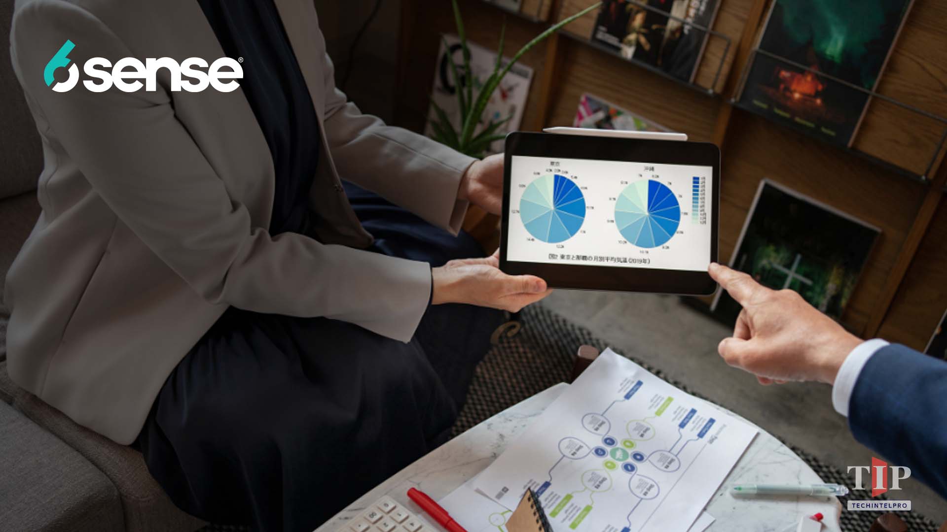 6sense Named a Leader in Forrester B2B Revenue Marketing Wave