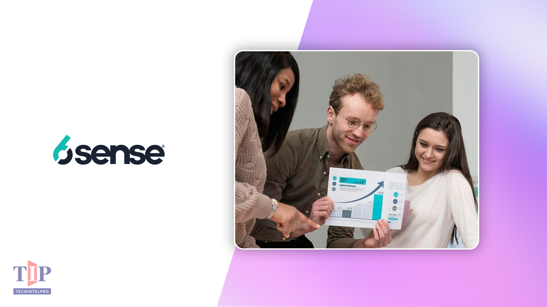 6sense Opens RevvyAI to All Customers Expands Enterprise Security