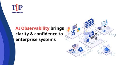 AI Observability: A Monitoring Framework for Enterprise Systems