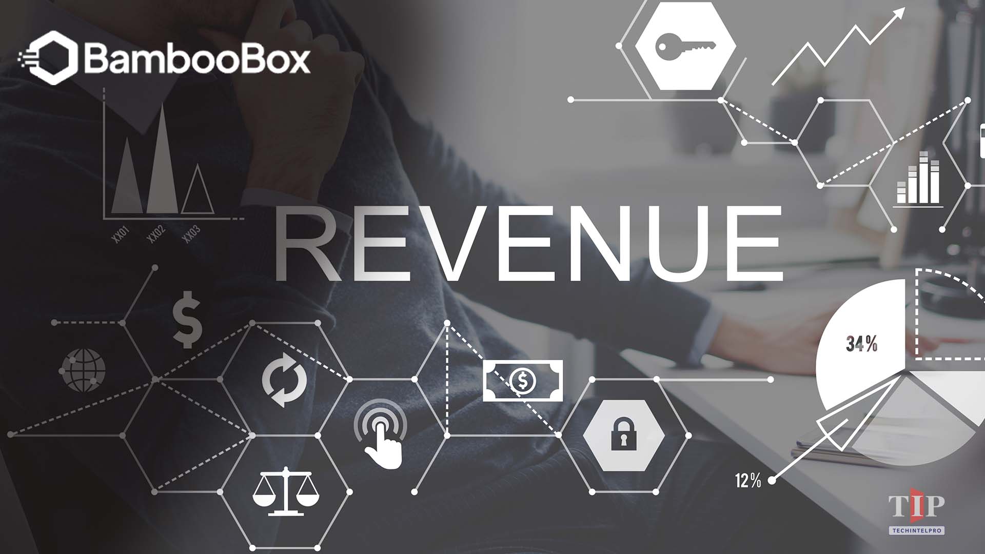 BambooBox Raises $6.6M for Managed ABM Operating System