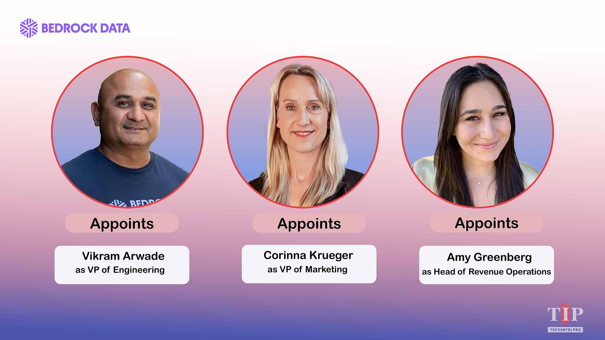 Bedrock Data Expands Leadership for AI Data Security