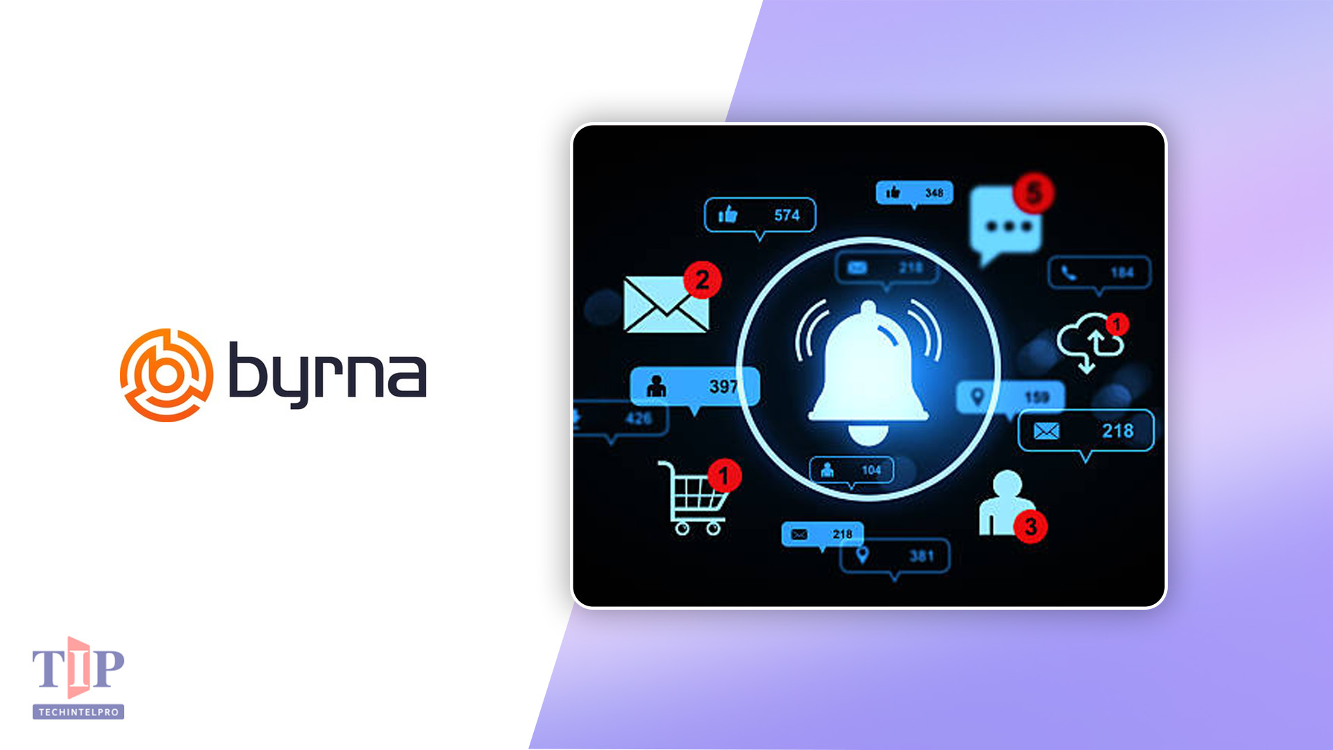 Byrna Technologies Realigns Sales and Marketing to Strengthen Brand and Retail Expansion