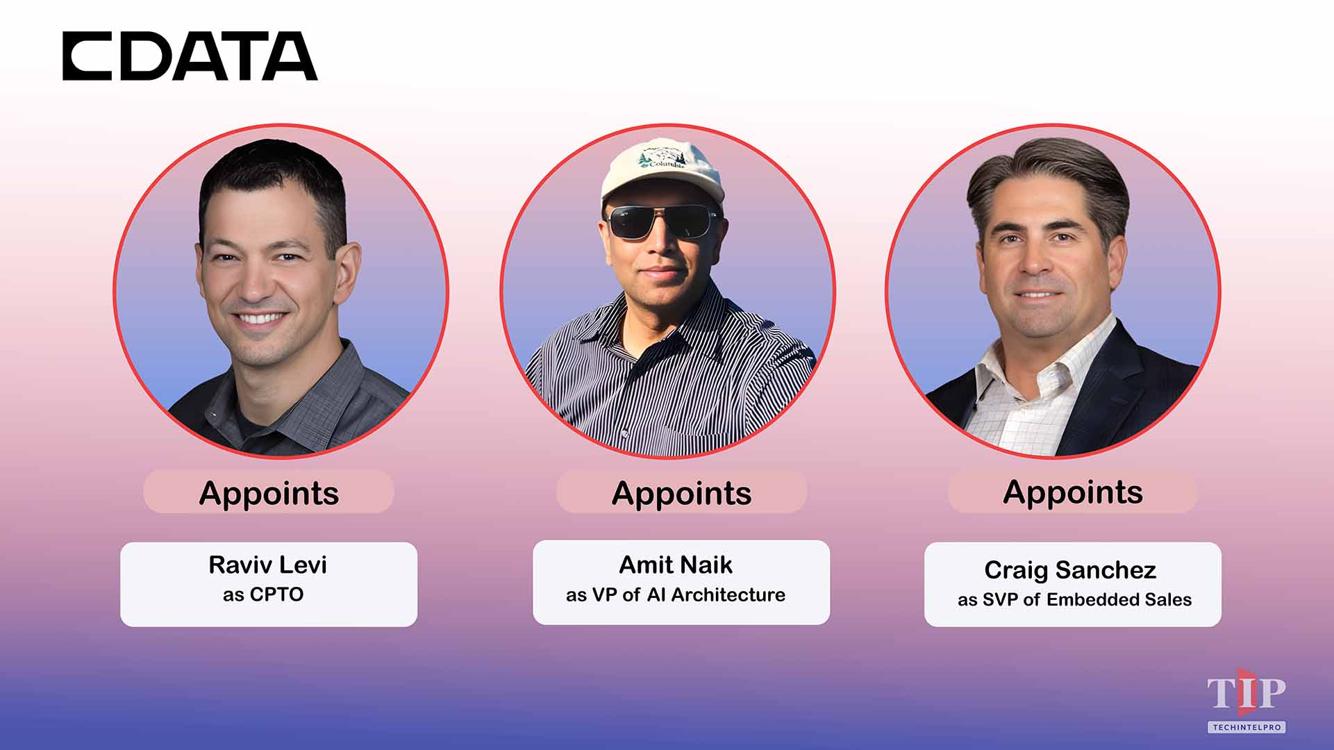 CData Software Names New CPTO and Expands AI Leadership Team