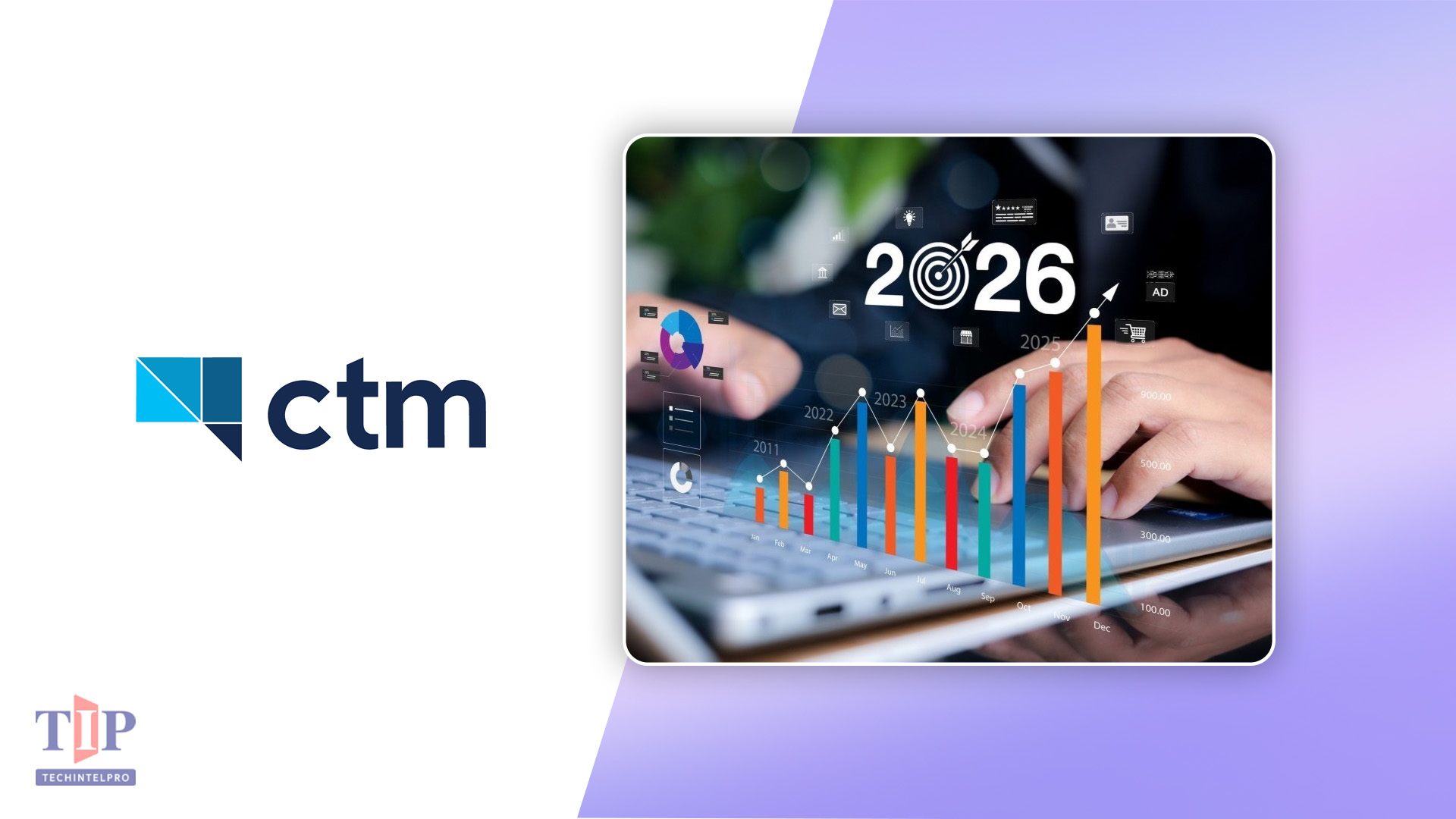 CTM Adds OpenAI Ads Attribution and AskCTM AI Agent