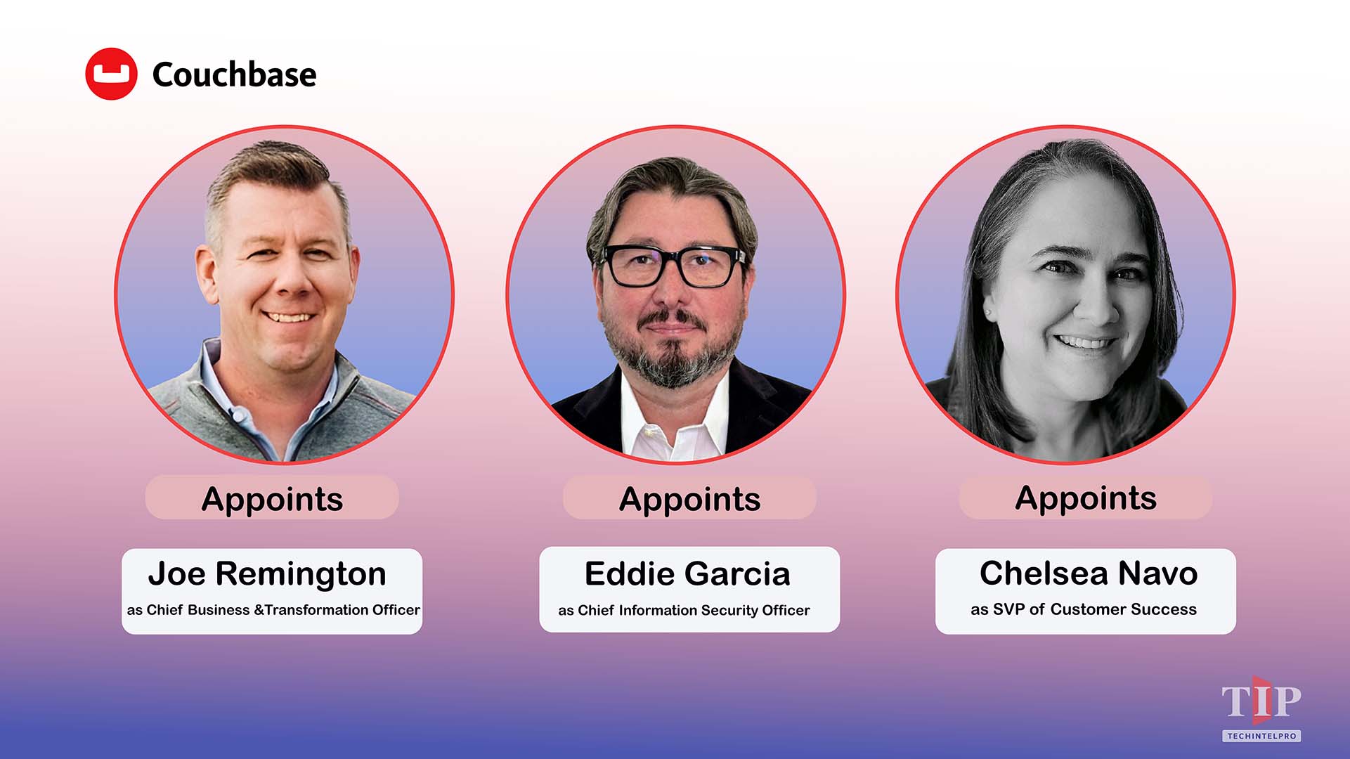 Couchbase Expands Executive Team with Three Key Leadership Appointments
