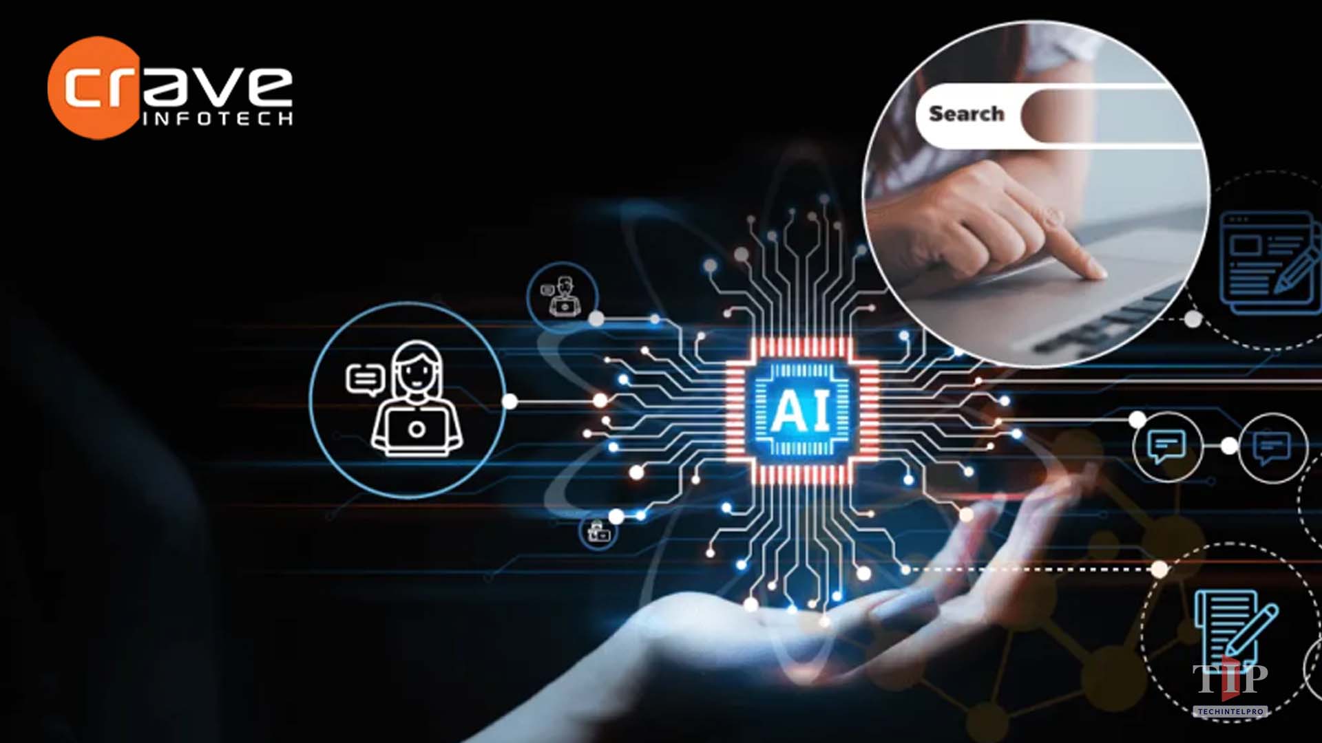 Crave InfoTech IntegrateHub Certified by SAP for AI Integration