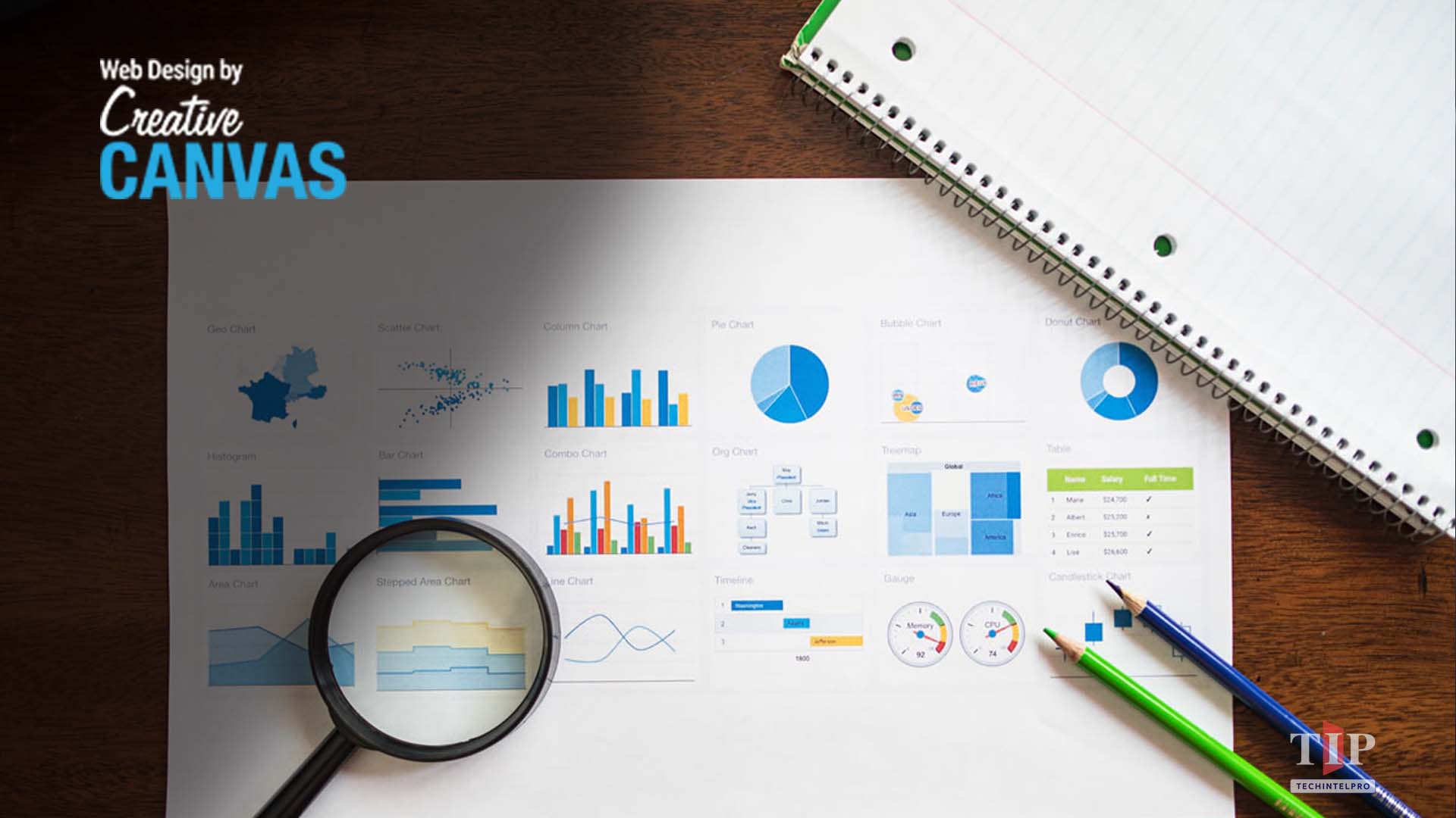 Mobile-First Design Boosts Engagement Insights