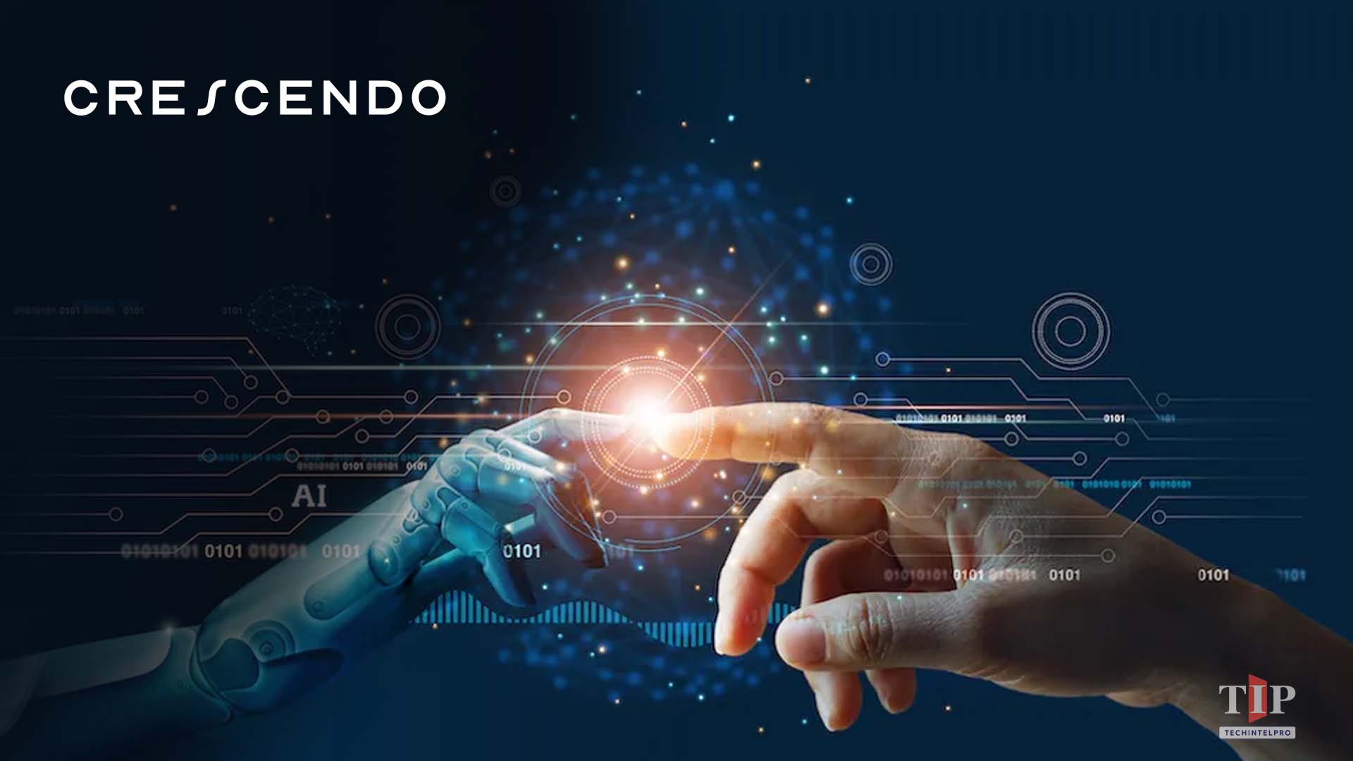 Crescendo Replaces CX Dashboards with AI-Native Insights