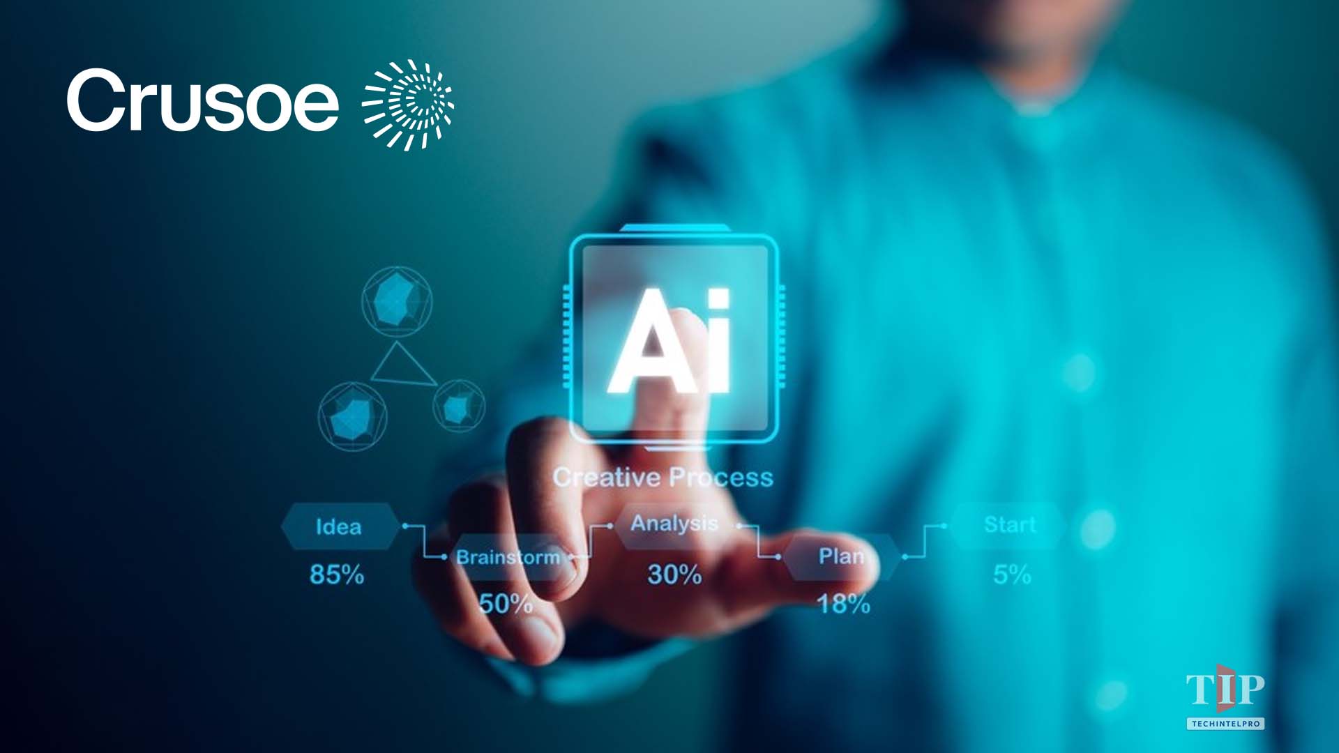 Crusoe Launches Command Center for AI Operations