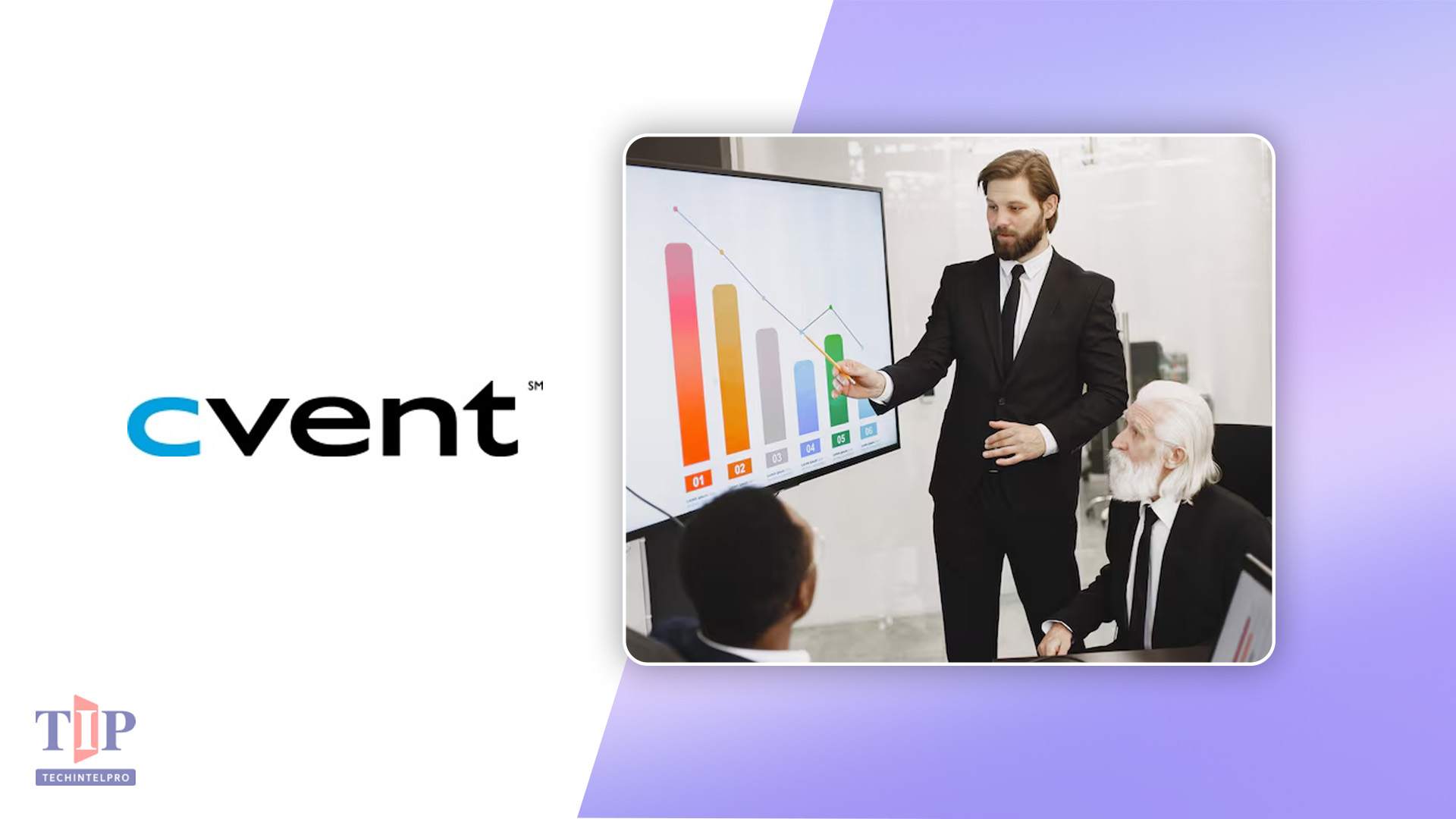 Cvent Research Reveals Marketer Confidence in Events as Pipeline Growth Channel