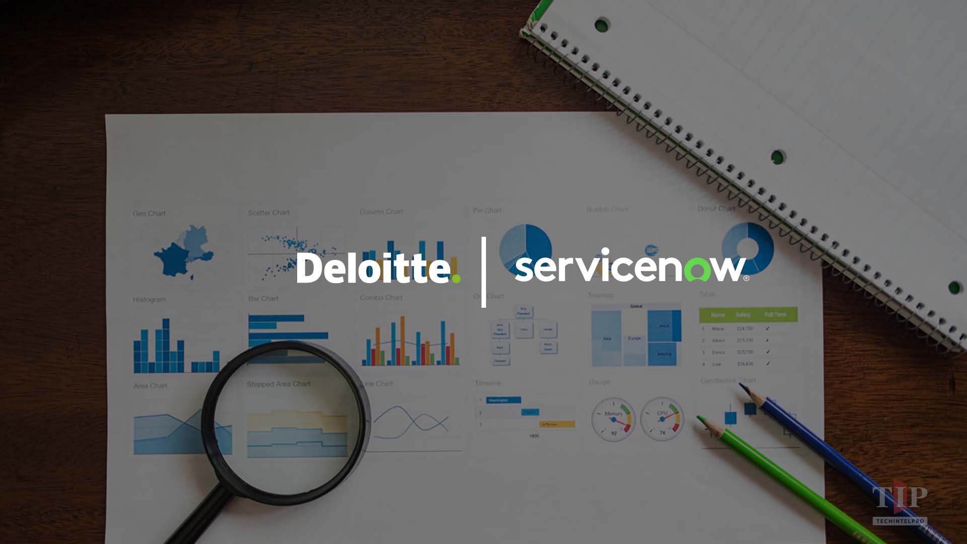 Deloitte & ServiceNow 2026 Workflow Automation Outlook