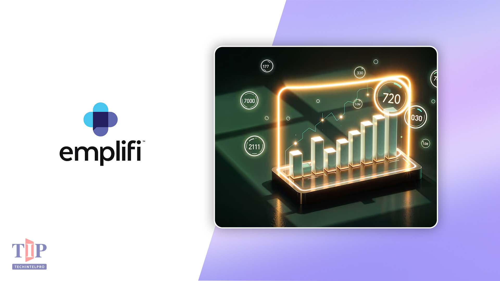 Emplifi Fuel Drives Autonomous CX Growth and Revenue Impact
