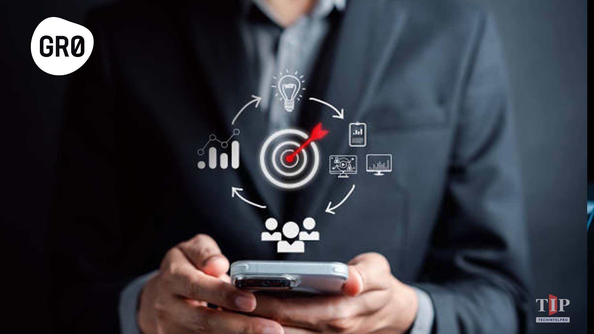 GR0 CEO Featured in Forbes on AI in Fintech Marketing