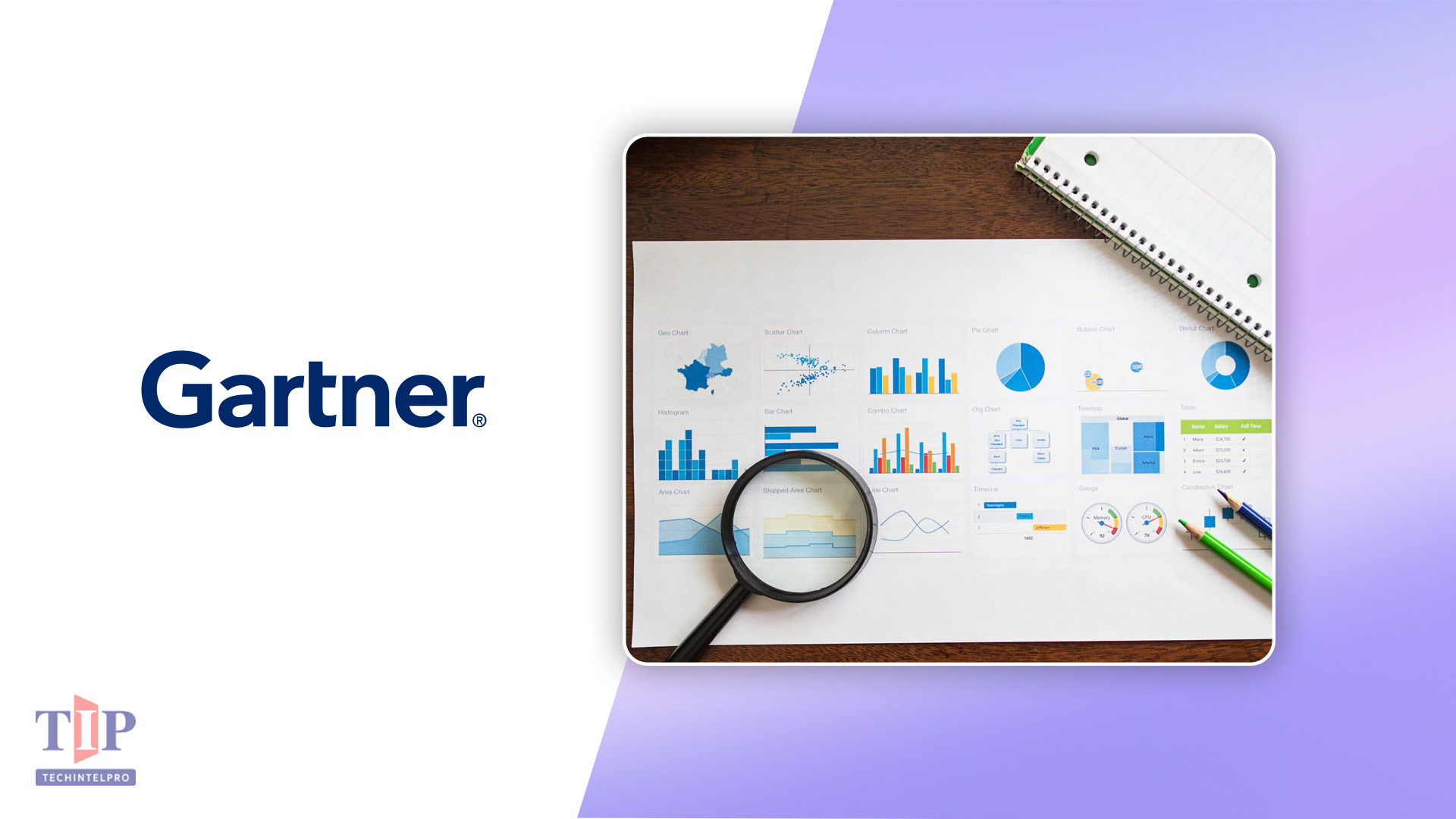 Gartner: 11% of Consumers Want AI to Make Purchases