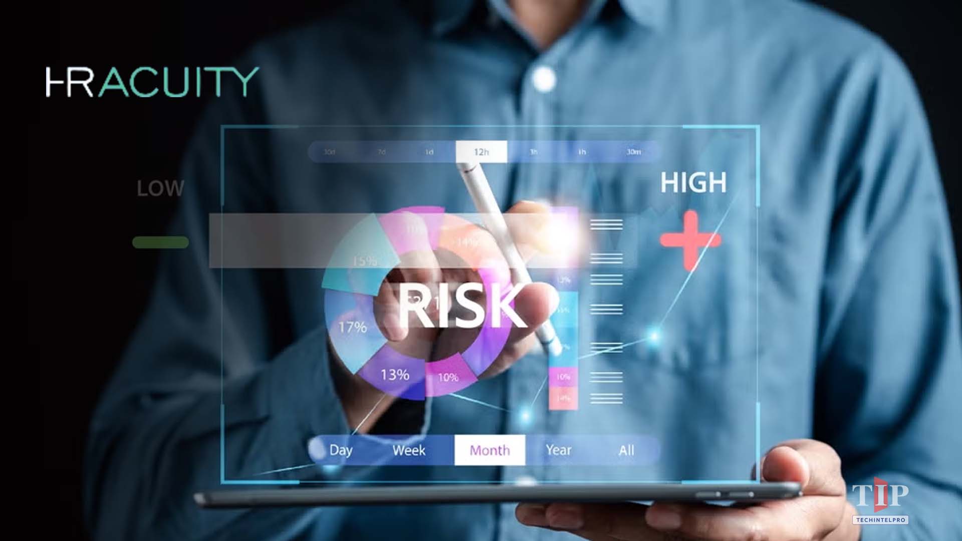 HR Acuity Launches Trust & Risk Statement for ER Impact Measurement