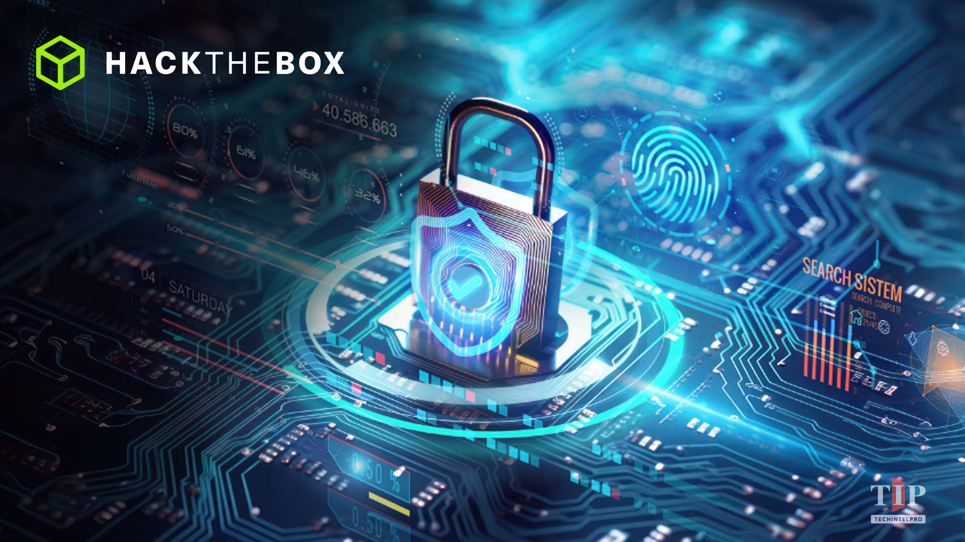 Hack The Box: AI Boosts Cybersecurity Productivity 3-4x