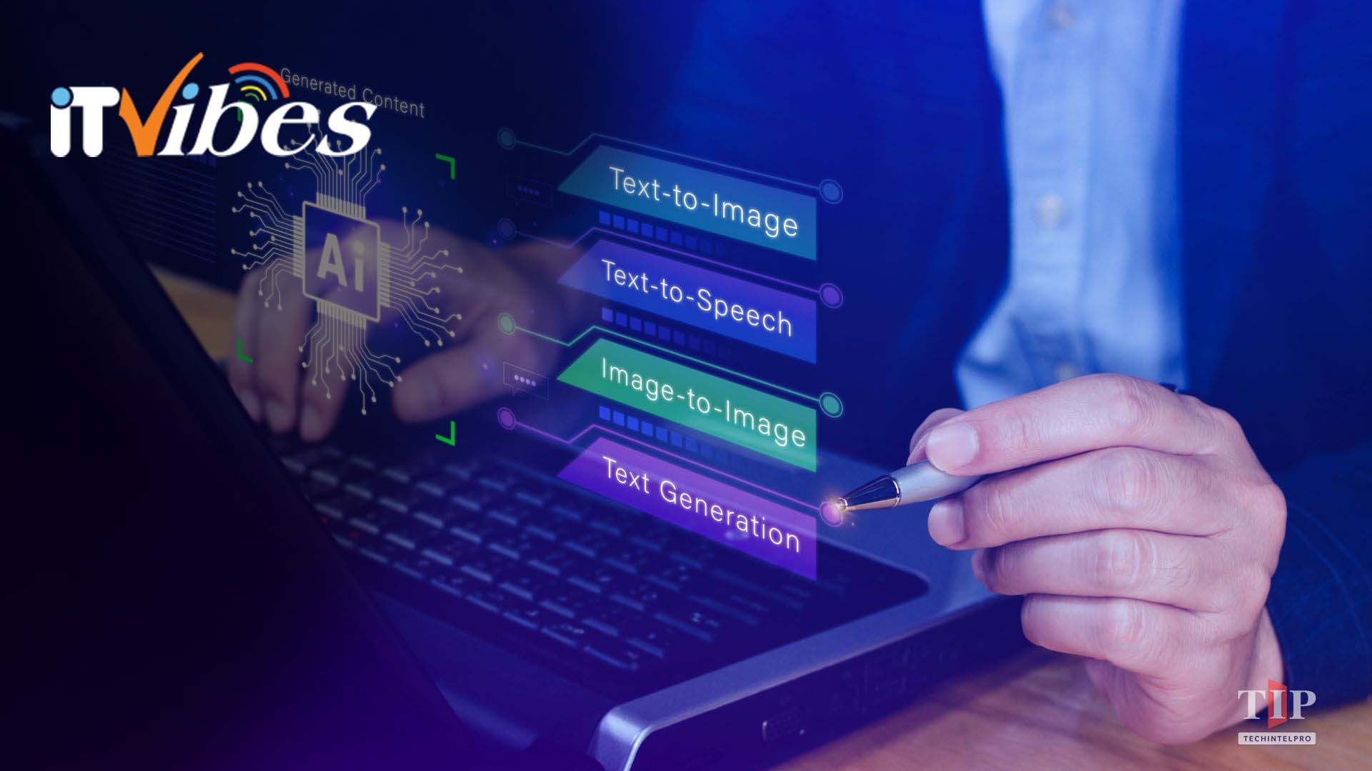 ITVibes Uses AI to Turn Websites into Lead Generators