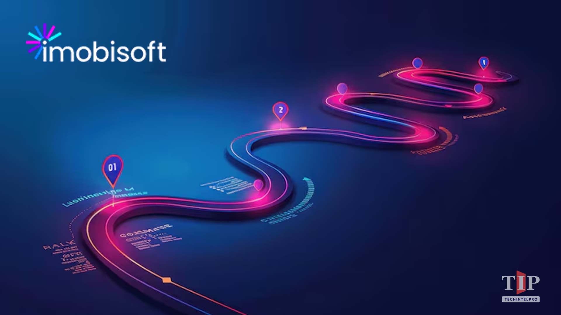 Imobisoft Releases "The Lean AI Roadmap" for Mid-Market Success