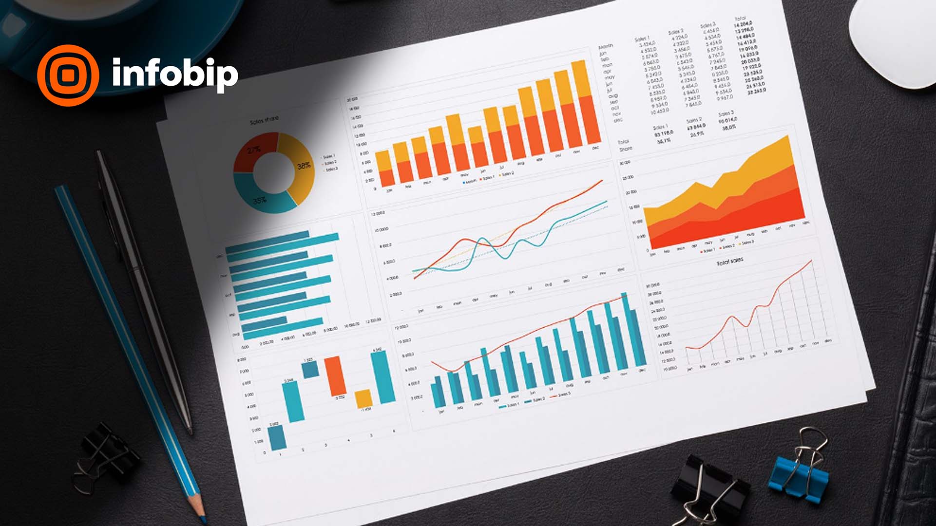 Infobip Reports Record Black Friday Traffic & RCS Surge