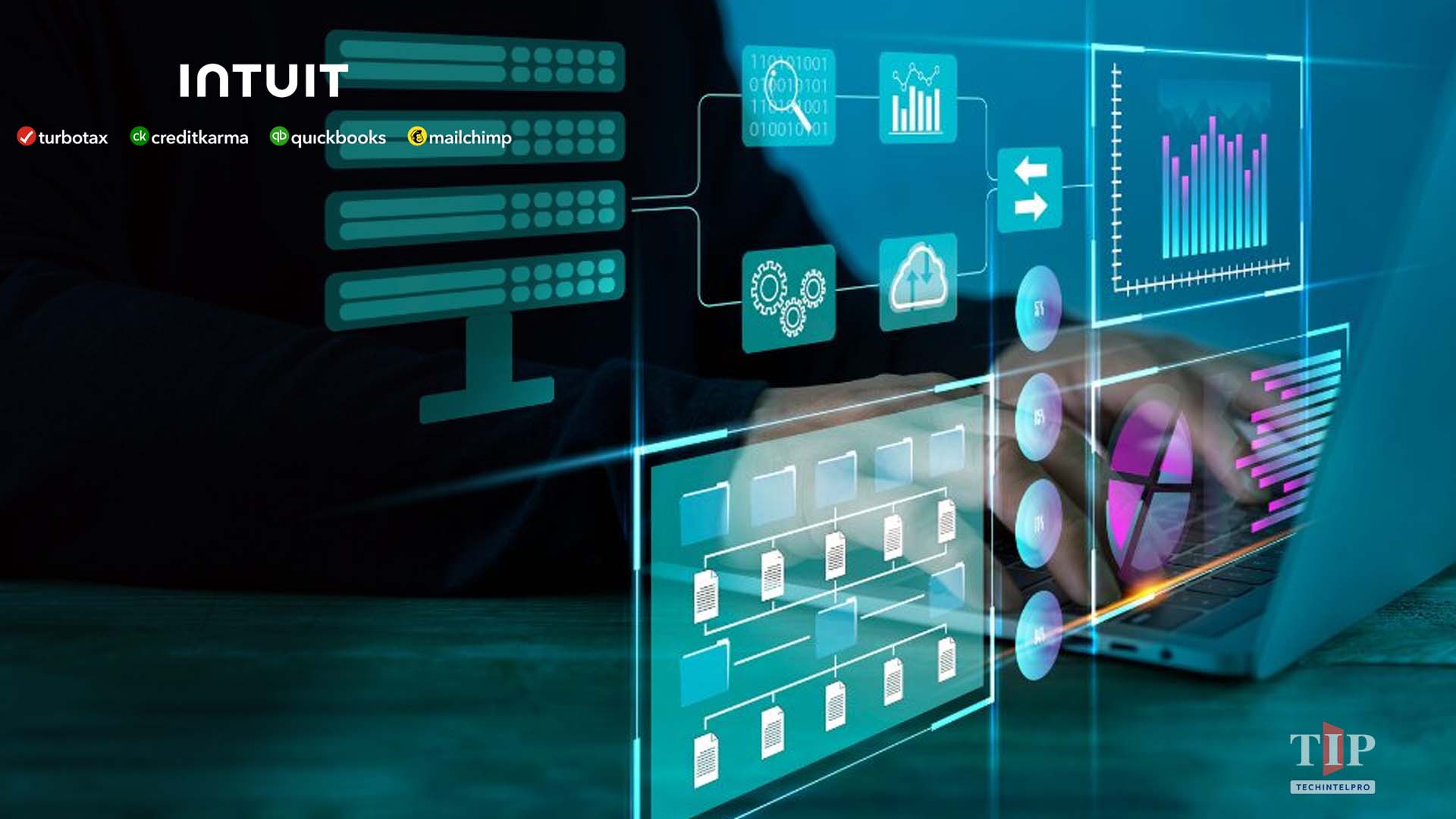 Mailchimp Launches Ecommerce Innovations for Up to 30x ROI