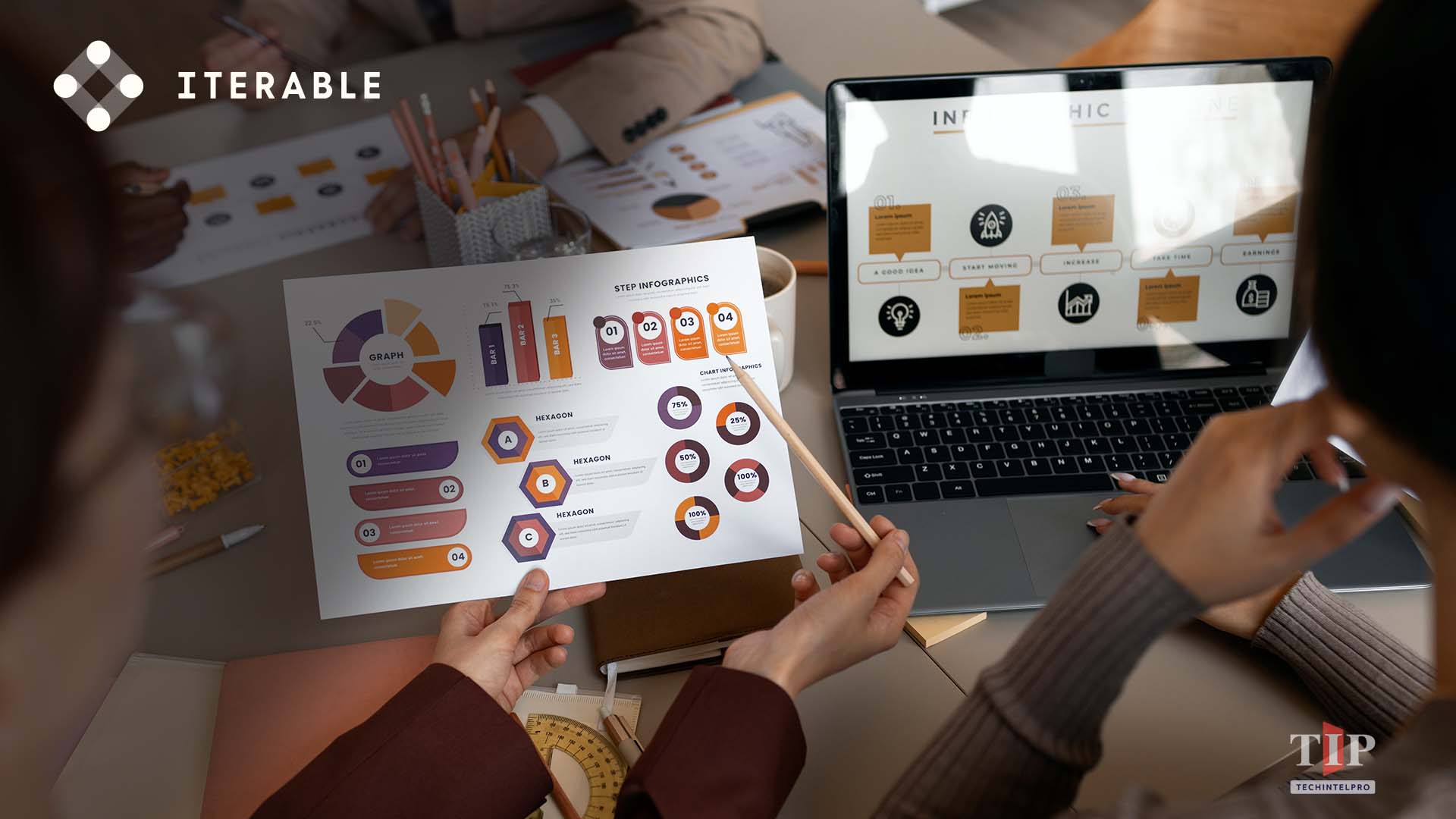 Iterable Launches Data Sync, Global Suppression, Creative Library