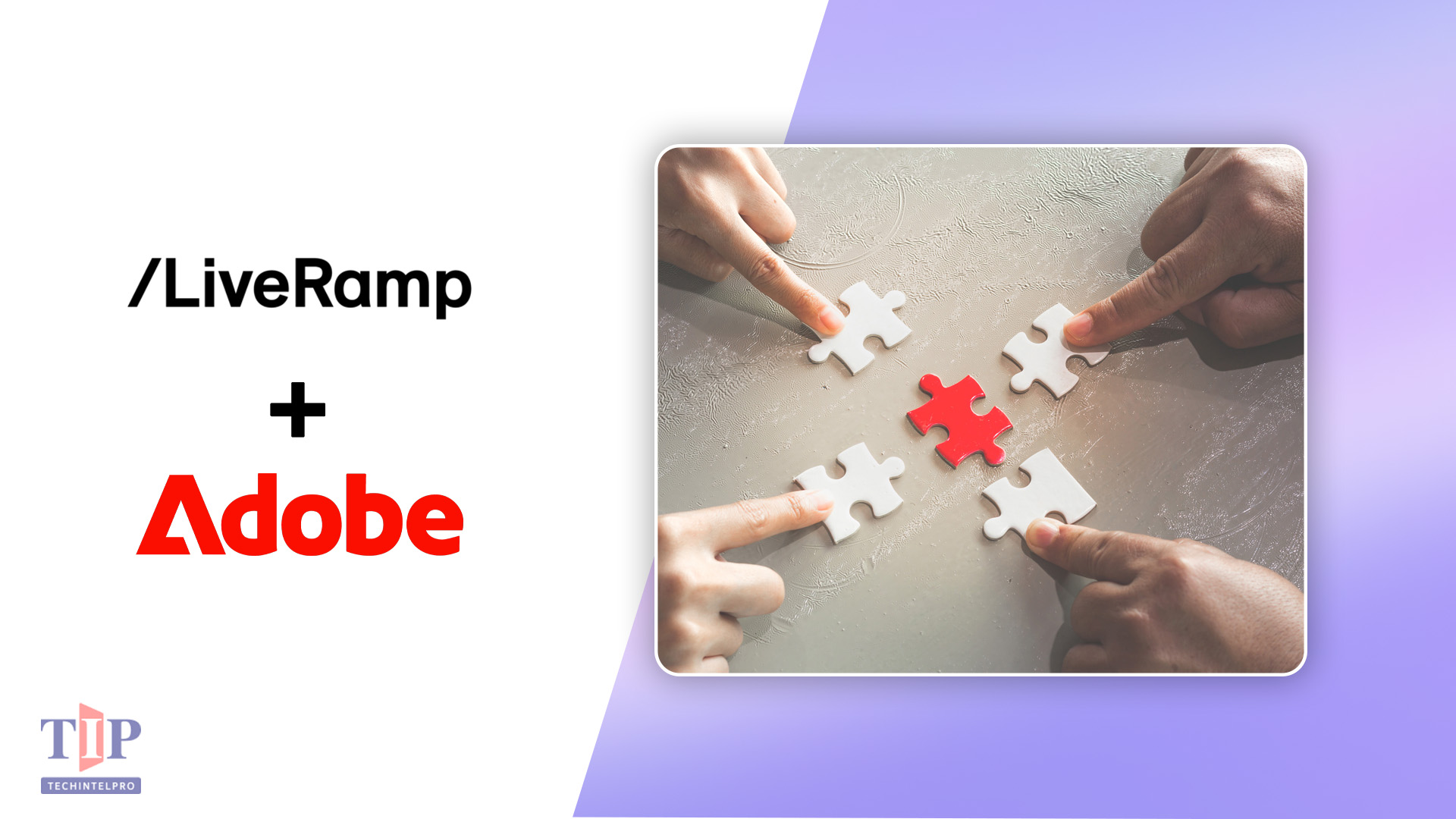 LiveRamp Partners with Adobe to Bring Commerce Purchase Data to GenStudio