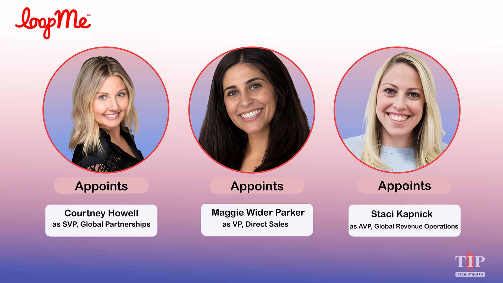 LoopMe Bolsters US Leadership With Senior Hires