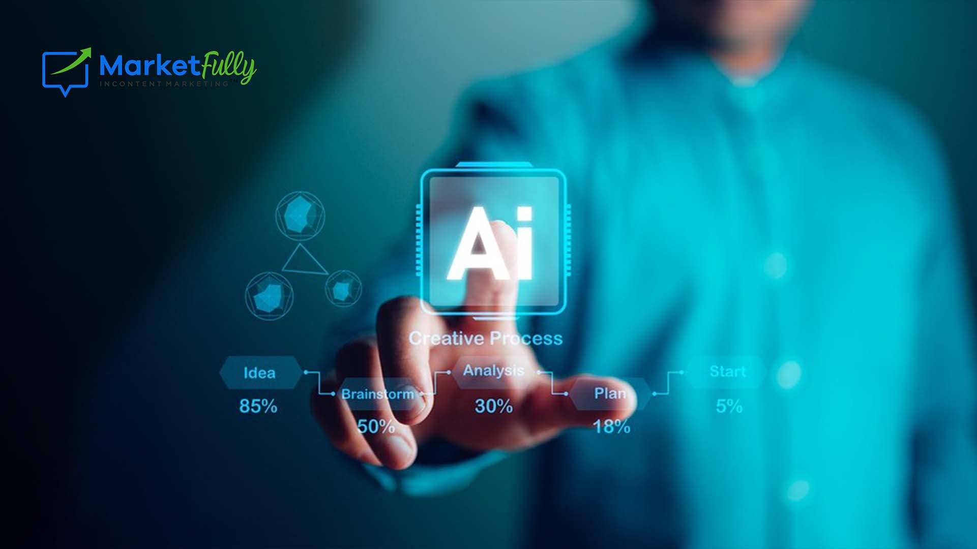 MarketFully Hosts InContent 2025 Summit on AI & Global SEO