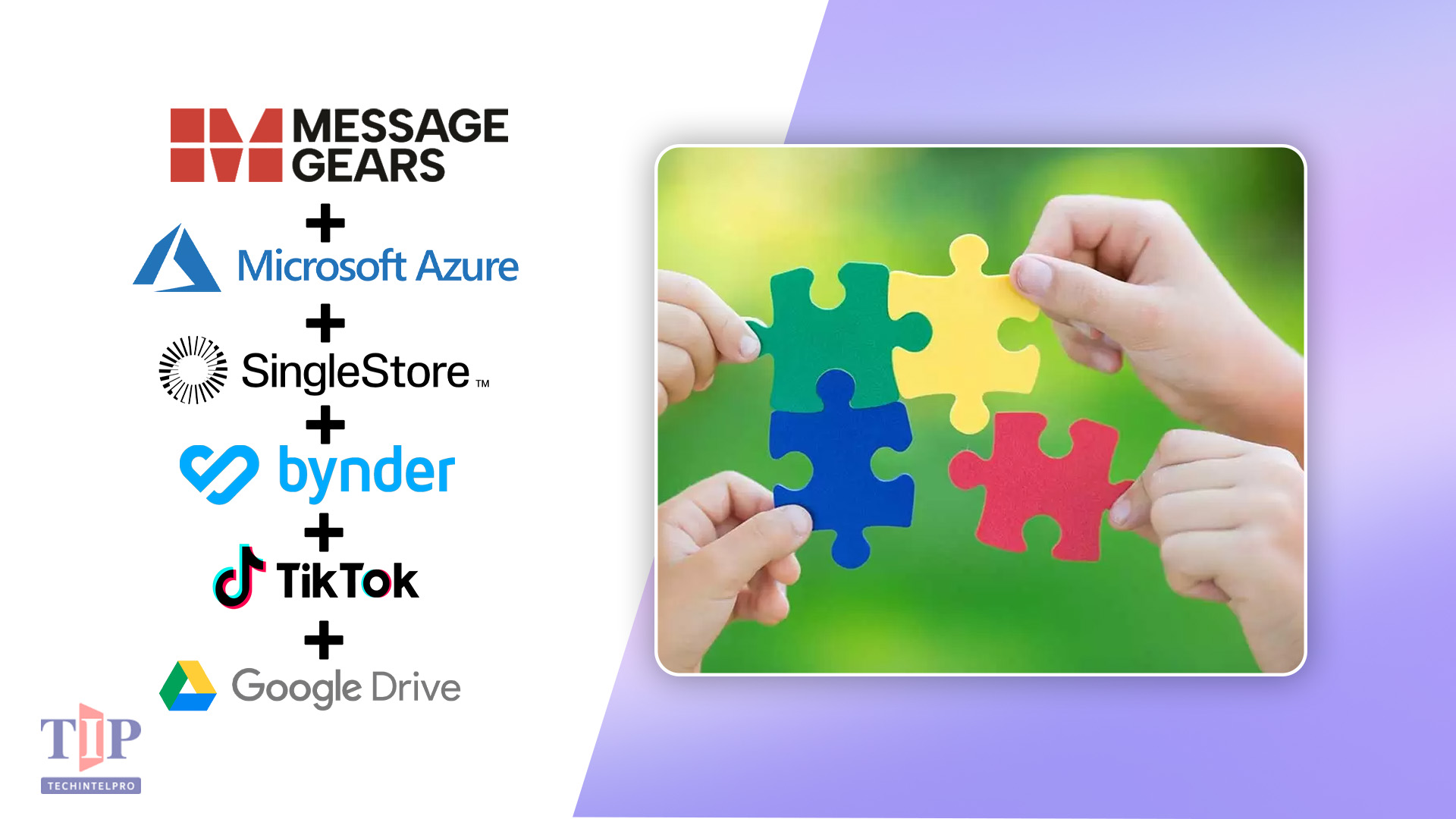 MessageGears Expands Martech Integrations With Five Additions