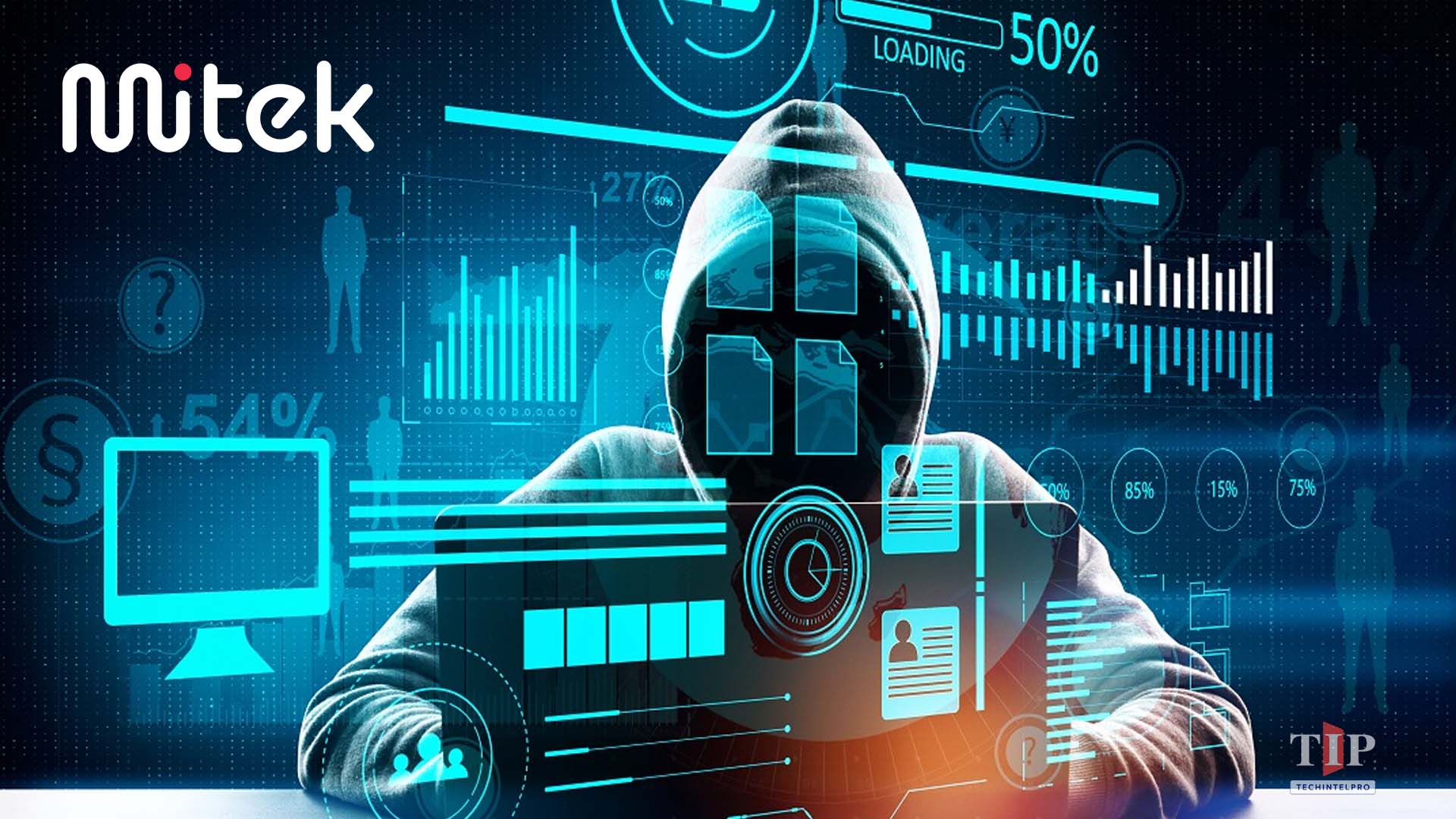 Mitek Boosts Video Verification in Spain vs AI Fraud