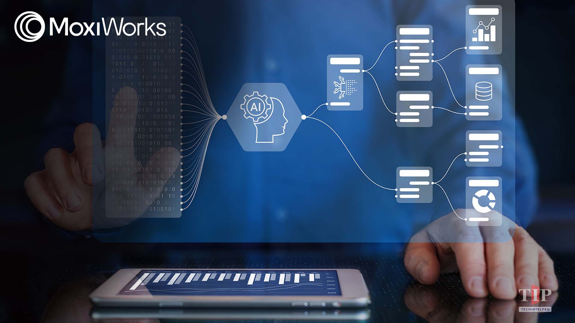 MoxiWorks Expands RISE AI Relationship Intelligence for Real Estate