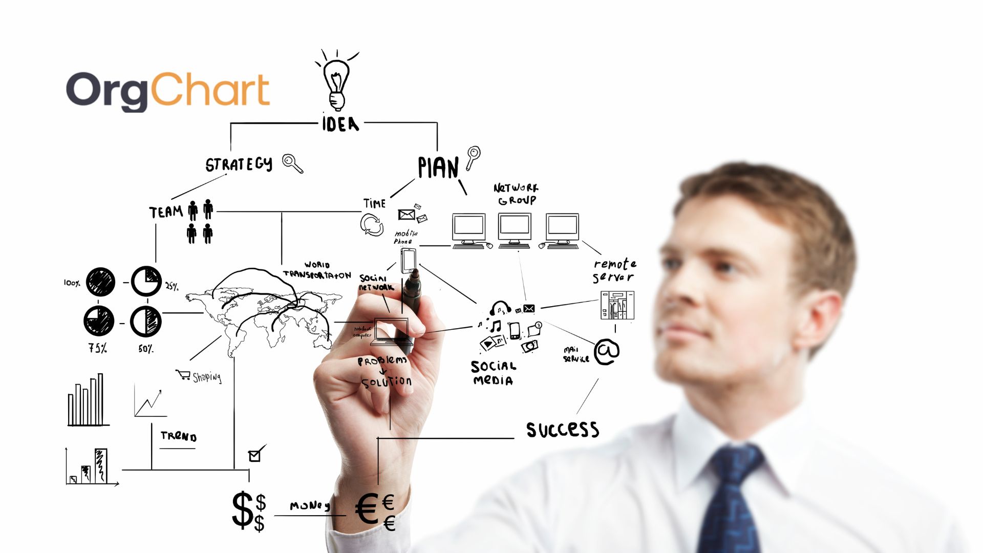 OrgChart Unveils Workforce Planning with Position Management