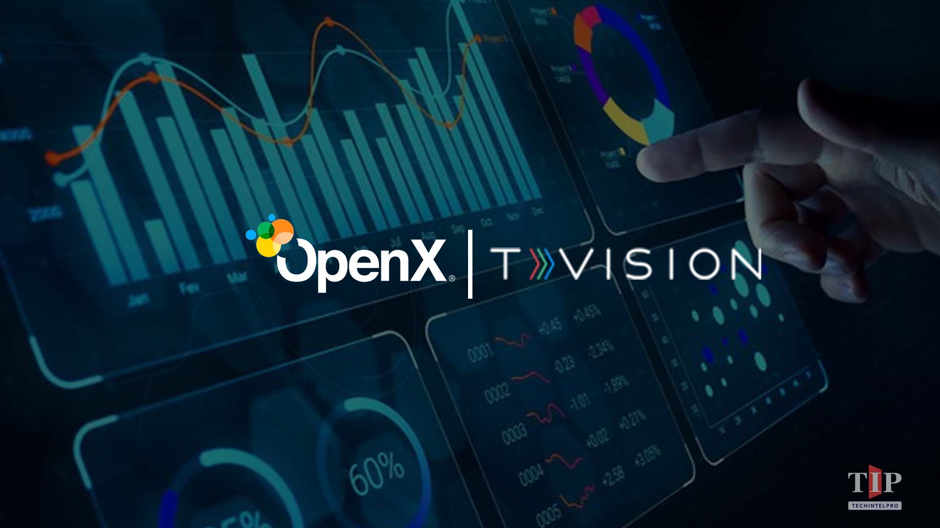 OpenX and TVision Launch First Supply-Side Attention Targeting Solution for CTV