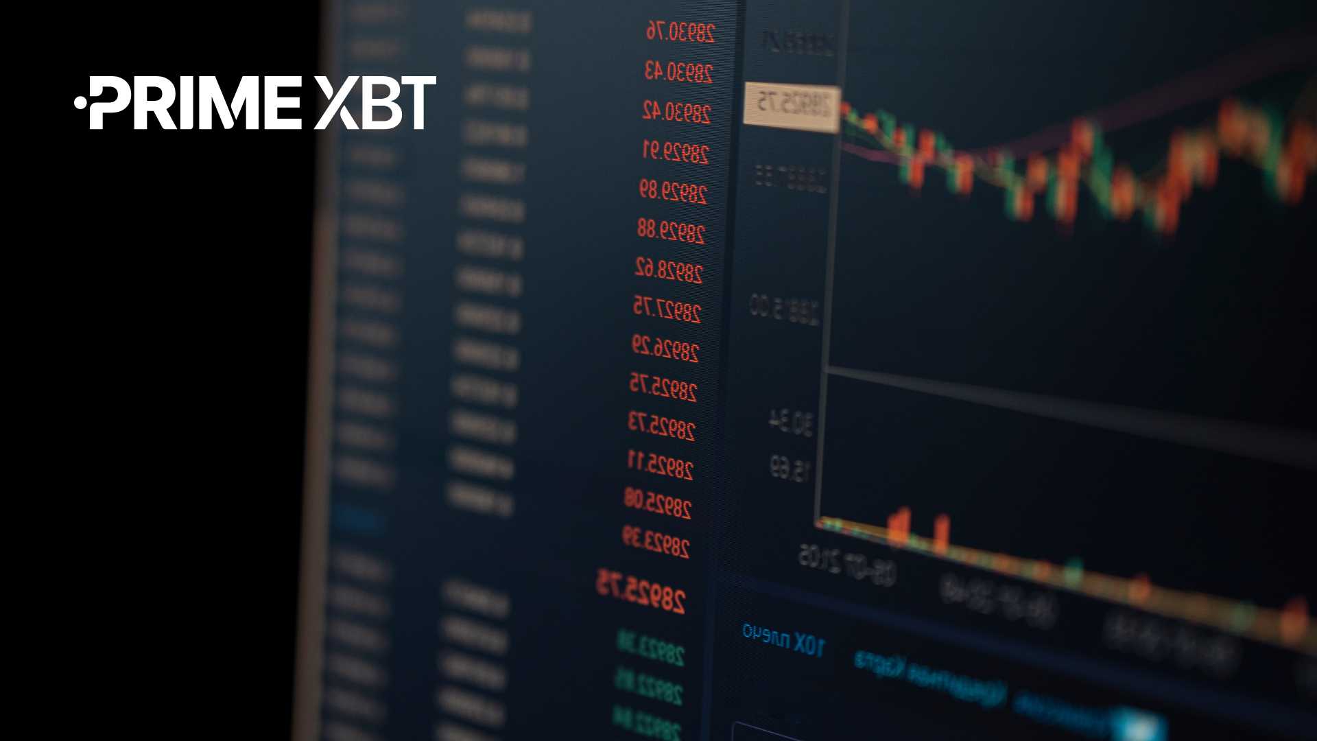 PrimeXBT Launches Empowering Traders to Succeed Campaign