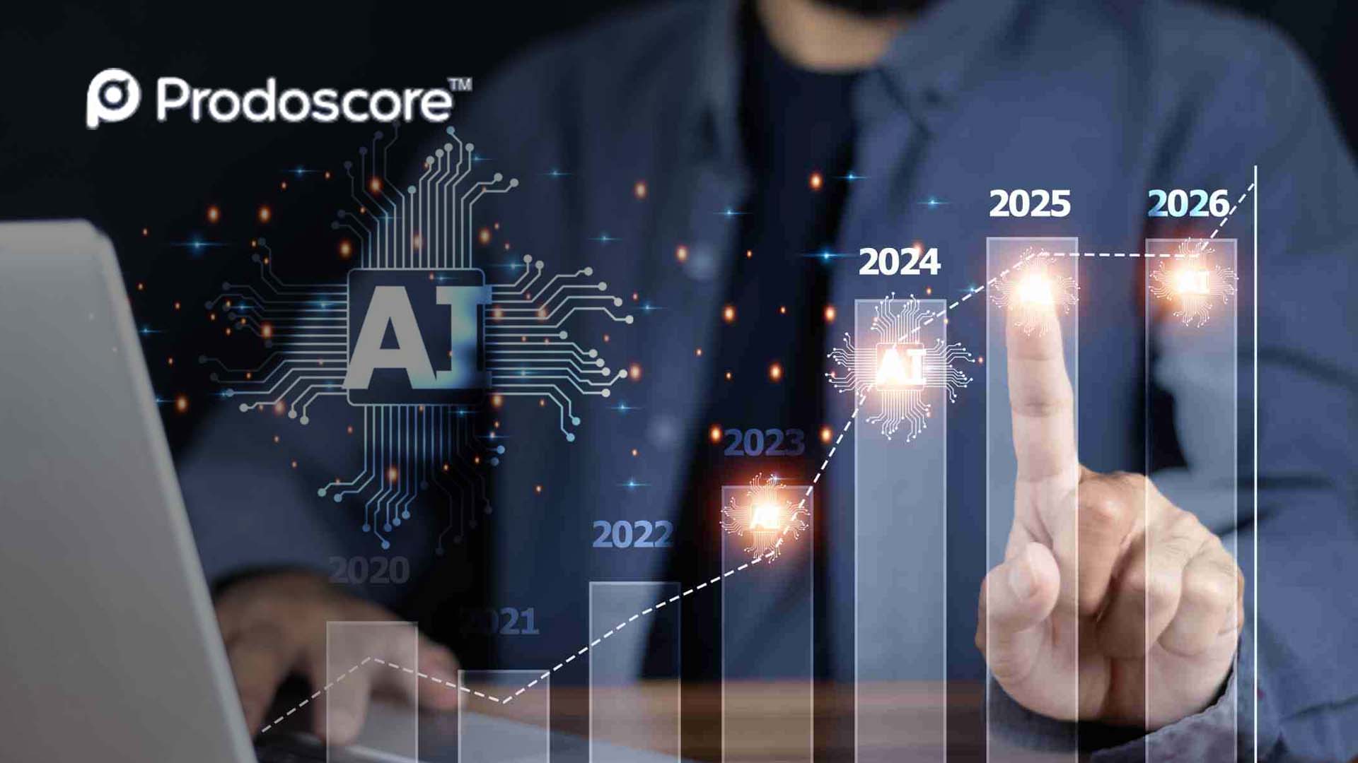 Prodoscore Q4 2025: AI and Hybrid Work Boost Productivity