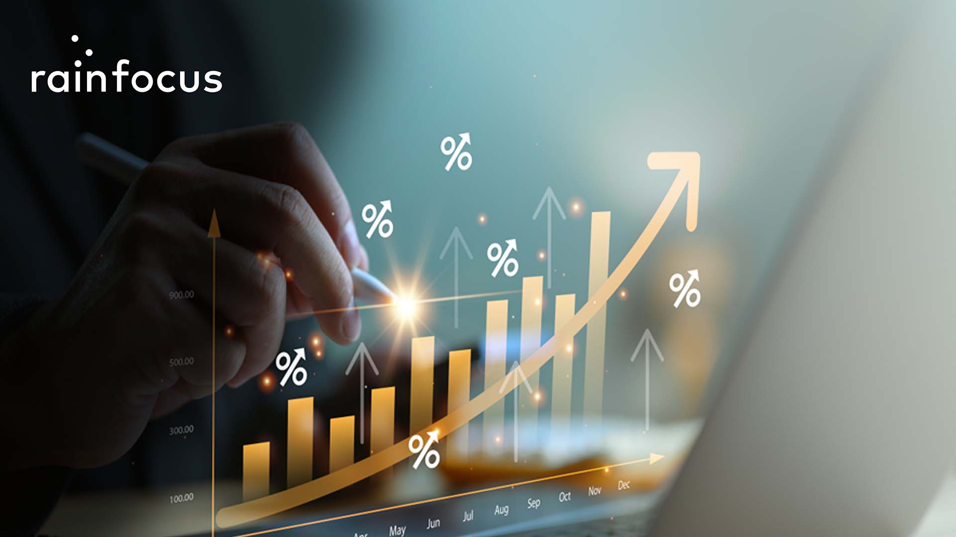 RainFocus 2026 B2B Marketing Forecast: Rise of AI World Models